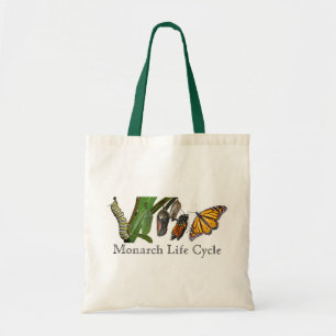 TOTE BAG CYCLE DE VIE DE MONARQUE