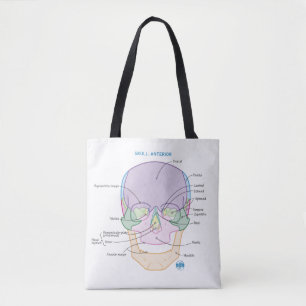 Tote Bag Dessinez-le pour le savoir Skull Fourre-tout