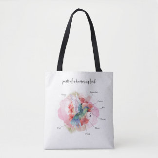 Tote Bag Diagramme Chameleon Aquarelle