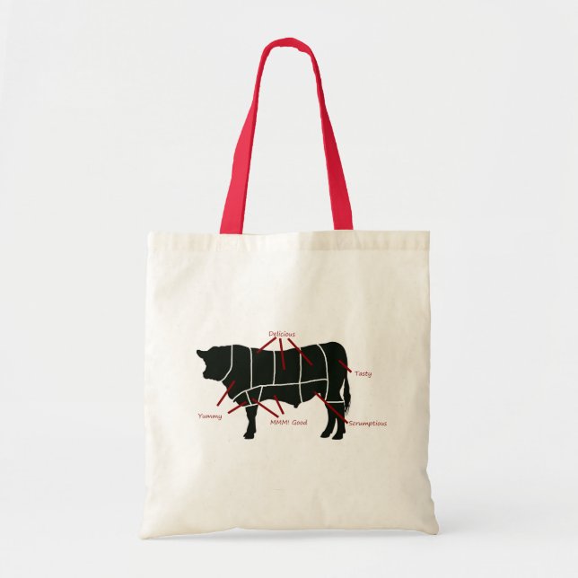 Tote Bag Diagramme de boucher de boeuf - boeuf délicieux (Devant)