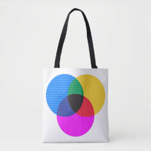 Tote Bag diagramme de venmo