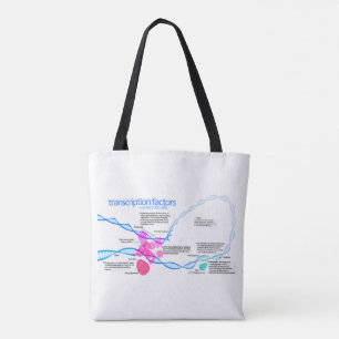 Tote Bag Diagramme des facteurs de transcription des gènes 