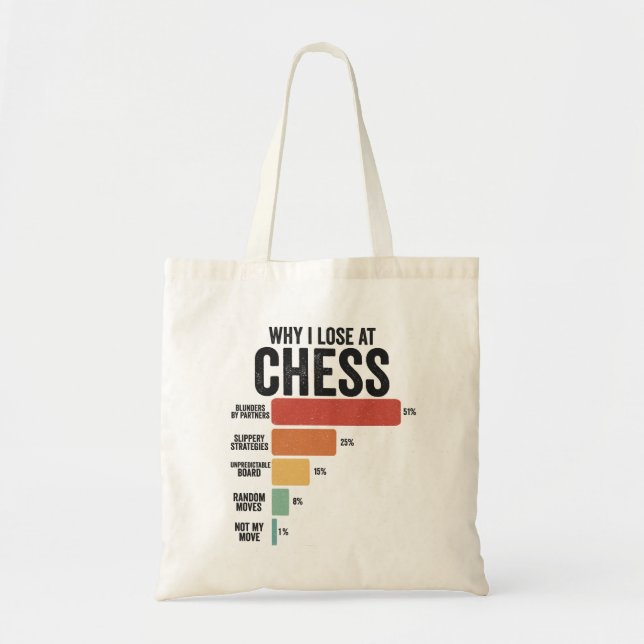 Tote Bag Drôle Chess Sport Pourquoi Je Perds À Chess Game R (Devant)
