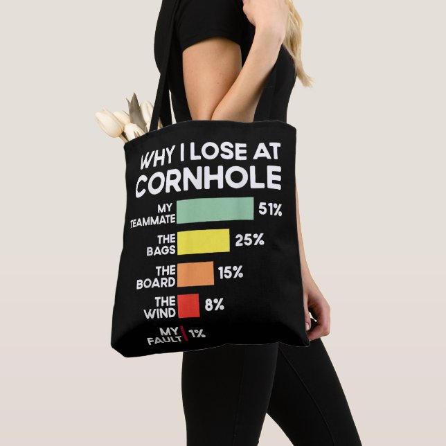 Tote Bag Drôle Joueur Conception d'équipe Pourquoi je perds (De près)