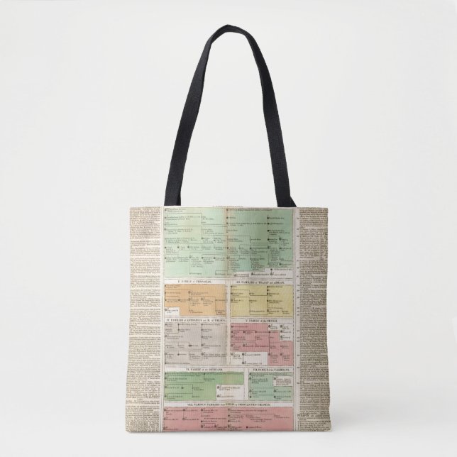 Tote Bag Événements d'empire romain de chronologie (Devant)