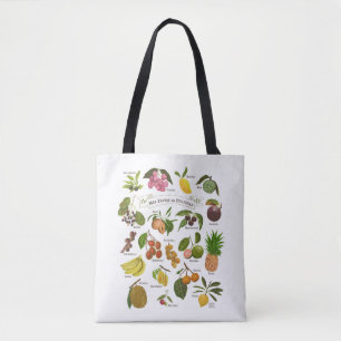 Tote Bag Fruits aux Philippines