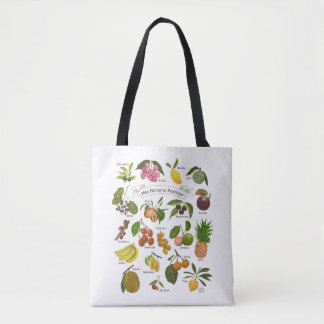 Tote Bag Fruits aux Philippines