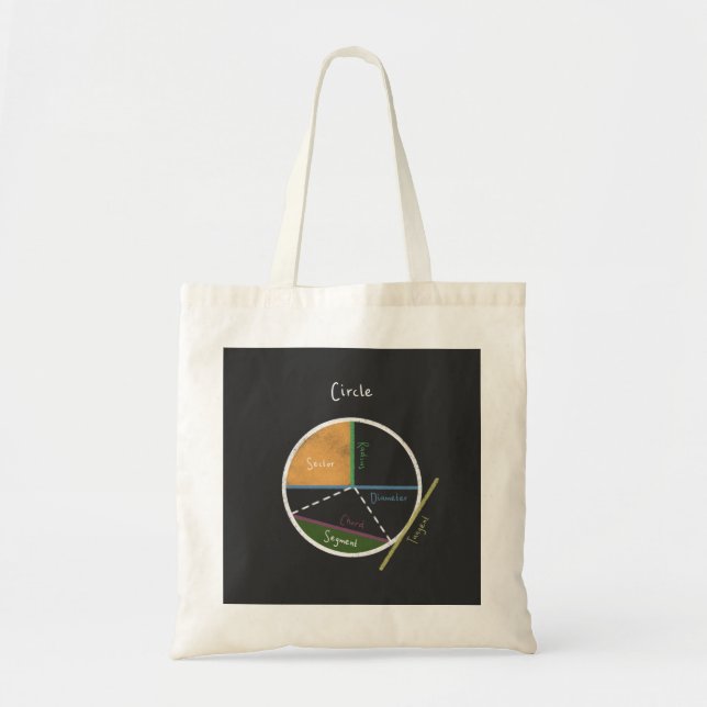Tote Bag Géométrie d'une géométrie circulaire (Devant)