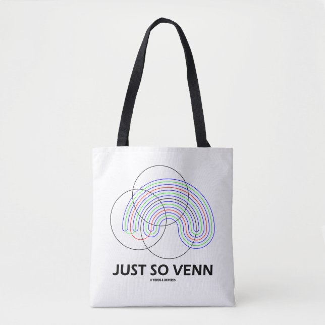 Tote Bag Juste Venn Venn Diagram Math Geek Humour (Devant)