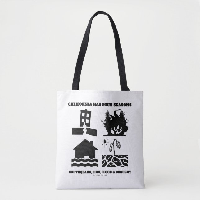 Tote Bag La Californie A Quatre Saisons Icônes Tremblement  (Devant)