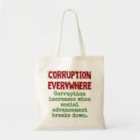 La corruption augmente quand le progrès social - C