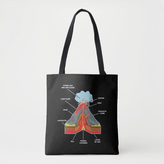 Tote Bag La géologue des Lvers du volcan Magma Lava (Devant)
