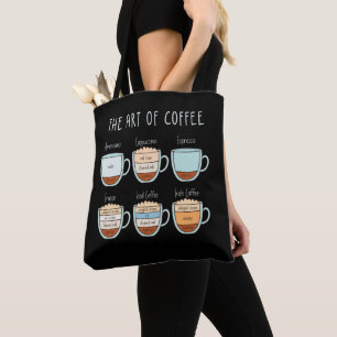 Tote Bag L'art du café - Guide des types et des proportions