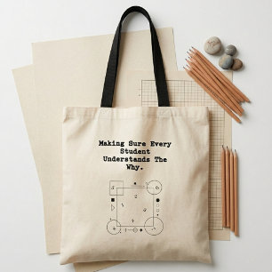 Tote Bag L'élève comprend pourquoi   Guide de mathématiques
