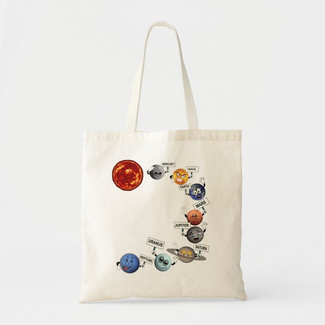 TOTE BAG LES PLANÈTES DANS NOTRE SYSTÈME SOLAIRE (Devant)