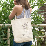 Tote Bag Lilac Boho Fleur sauvage Fern Mariage botanique<br><div class="desc">Lilac Fleur sauvage Fern Botanical Watercolor Collection.- c'est un script élégant aquarelle Illustration de pastel subtil Fleur sauvage Lilac parfait pour votre printemps d'été, mariage botanique & fêtes. Il est très facile de customiser, avec vos données personnelles. Si vous avez besoin d'un autre produit correspondant ou de la personnalisation, veuillez...</div>