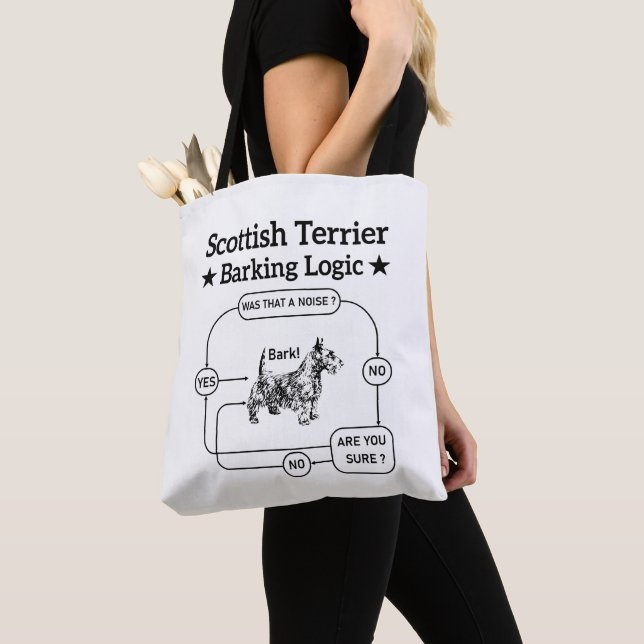 Tote Bag Logique d'aboiement du Terrier Écossais Chien Drôl (De près)