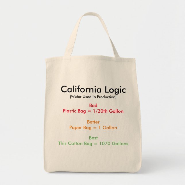 Tote Bag Logique de la Californie (Devant)