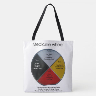 Tote Bag Médecine Mots Roue Grand Épaule Fourre-tout