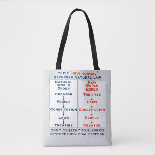 Tote Bag Nouvelle Fourre-tout normale