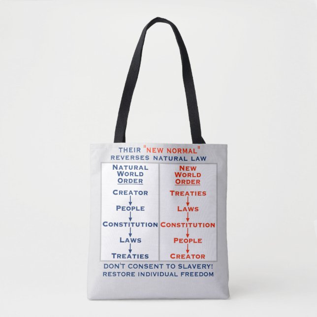 Tote Bag Nouvelle Fourre-tout normale (Devant)