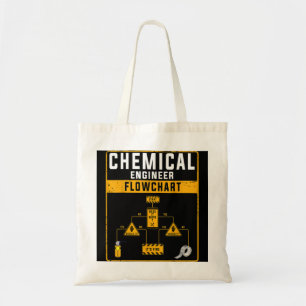 Tote Bag Organigramme pour ingénieur chimique pour femmes e