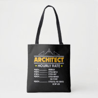 Papa drôle de taux horaire de bricoleur