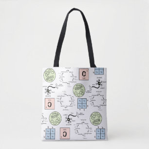 Tote Bag Patterns Genetics Cell Geek
