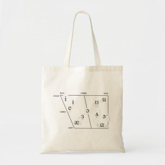 Tote Bag Placement des voyelles API