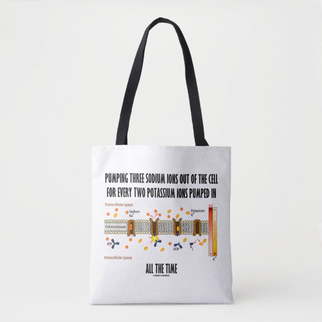 Tote Bag Pompage De Trois Ions De Sodium De La Pompe De Na- (Devant)