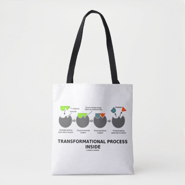 Tote Bag Processus transformationnel à l'intérieur du sous- (Devant)