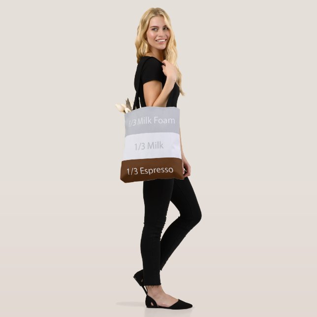 Tote Bag Recette cappuccino Café | Conception de texte (Sur le modèle)