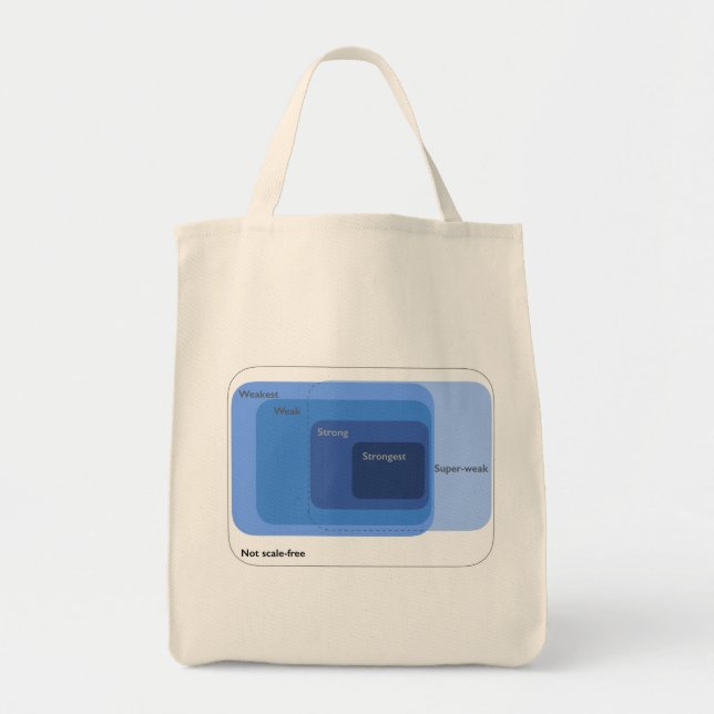 Tote Bag Sans Échelle : Niveaux de force (Devant)