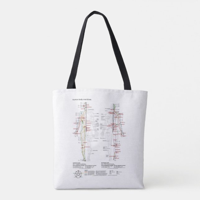 Tote Bag Schéma des méridiens chinois du corps humain (Dos)