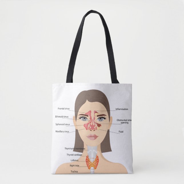 Tote Bag Sinusitis (Devant)
