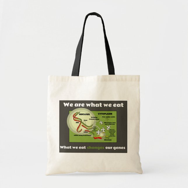 Tote Bag Sommes nous ce que nous mangeons (Devant)