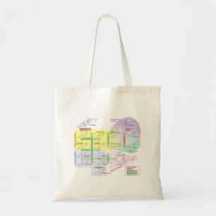 Tote Bag Steroidogenèse humaine Diagramme Biologique Chimiq
