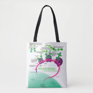 Tote Bag Synthèse de la protéine Diagramme de la traduction