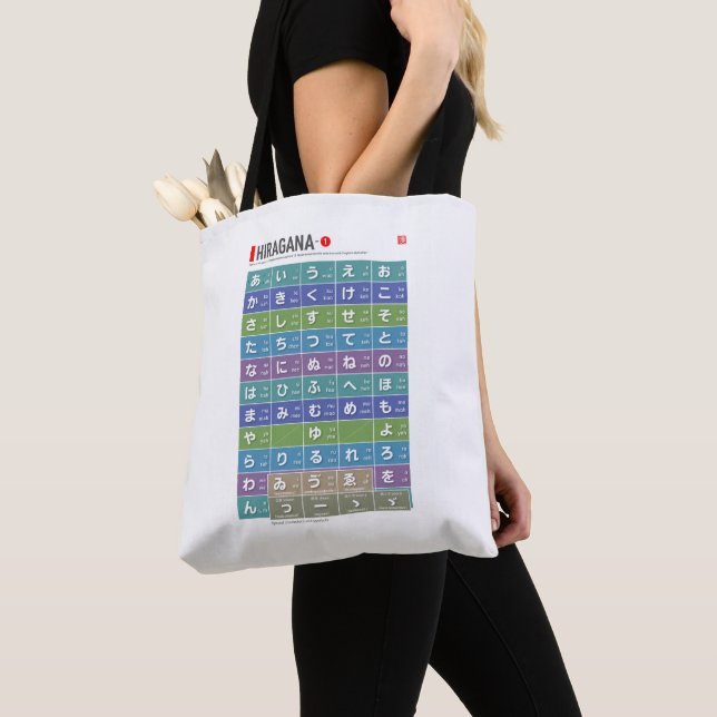 Tote Bag Table de Hiragana & katakana 01 - (De près)