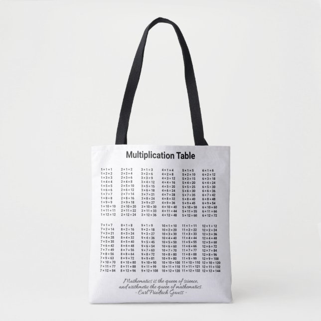 Tote Bag Tableau de multiplication (Devant)