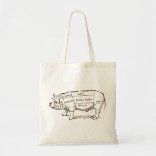 Tote Bag Tableau des bouches de porc (3)