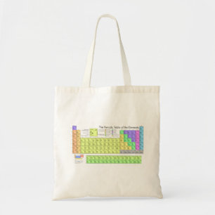 Tote Bag Tableau périodique des éléments