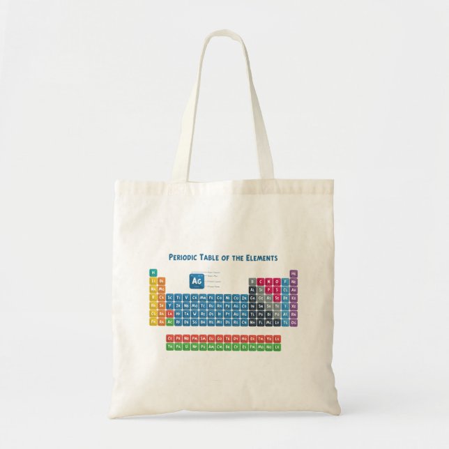 Tote Bag Tableau périodique des éléments 2 (Devant)