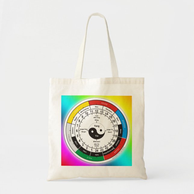 Tote Bag TCM Organuhr / horloge d'organe (Devant)
