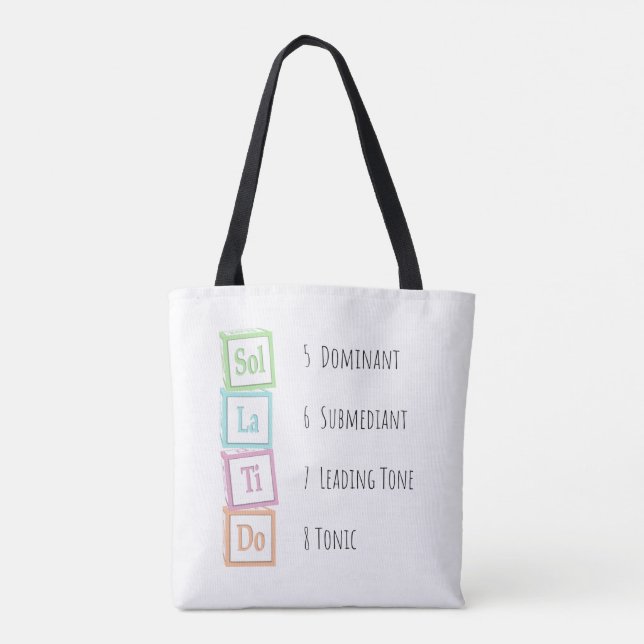 Tote Bag Tons de l'échelle Solfeggio Blocs musicaux pour bé (Dos)