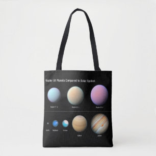 Tote Bag Trois planètes géantes orbitant Kepler 51