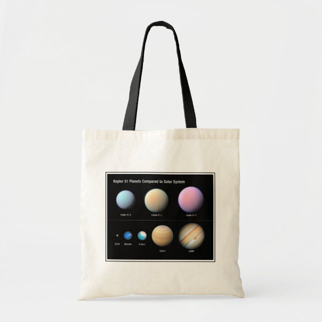 Tote Bag Trois planètes géantes orbitant Kepler 51 (Devant)