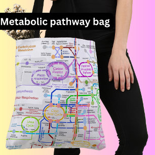Tote Bag Voie métabolique