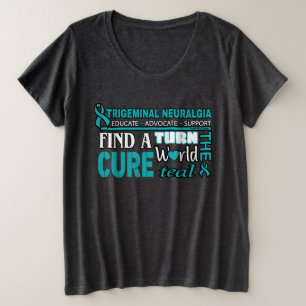 Tournez le monde Turquoise...TN