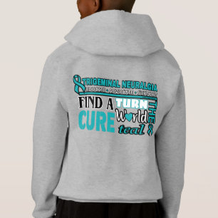 Tournez le monde Turquoise...TN